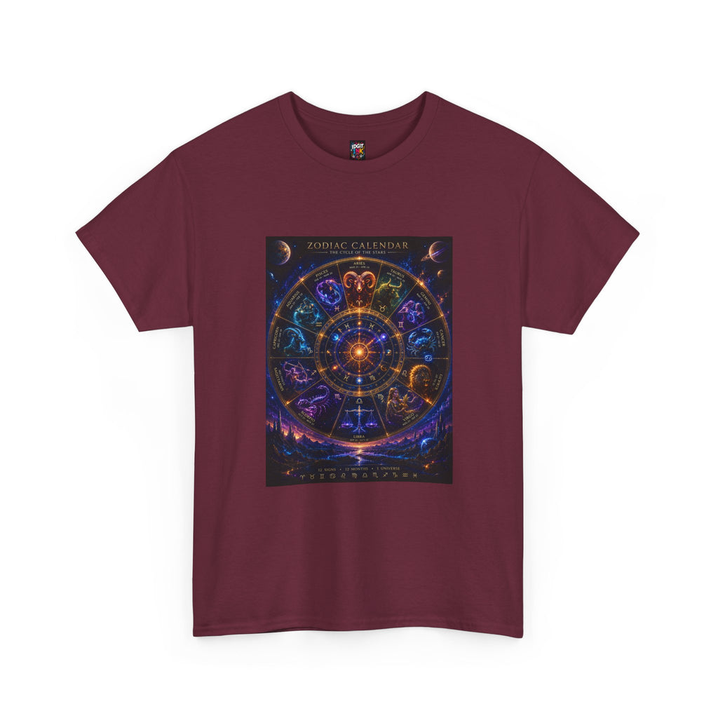 Zodiac Constellation