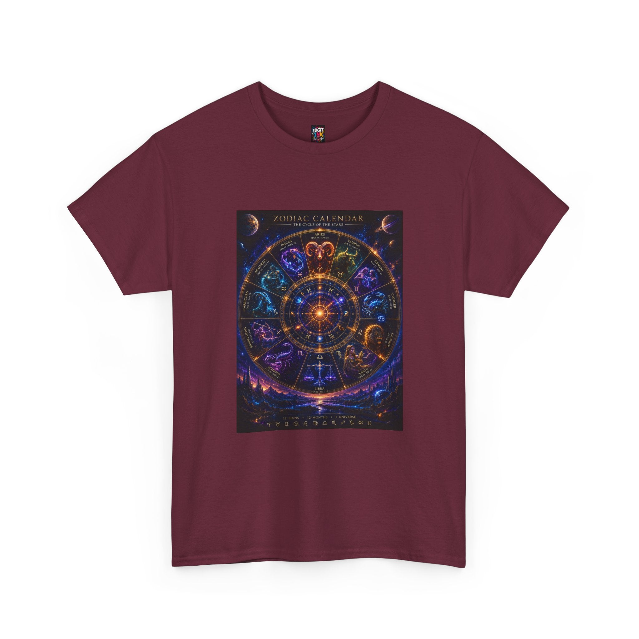 Zodiac Constellation
