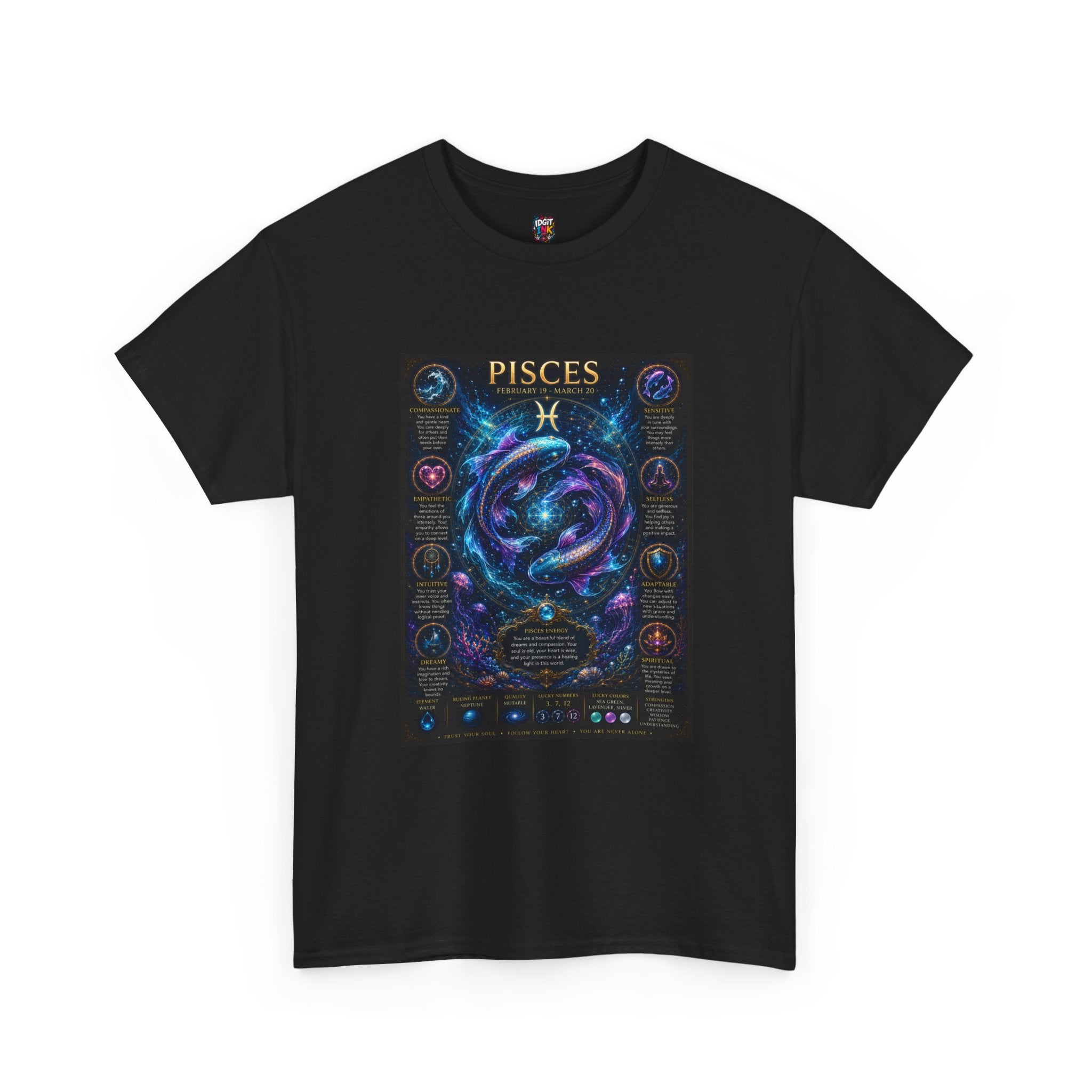Pisces