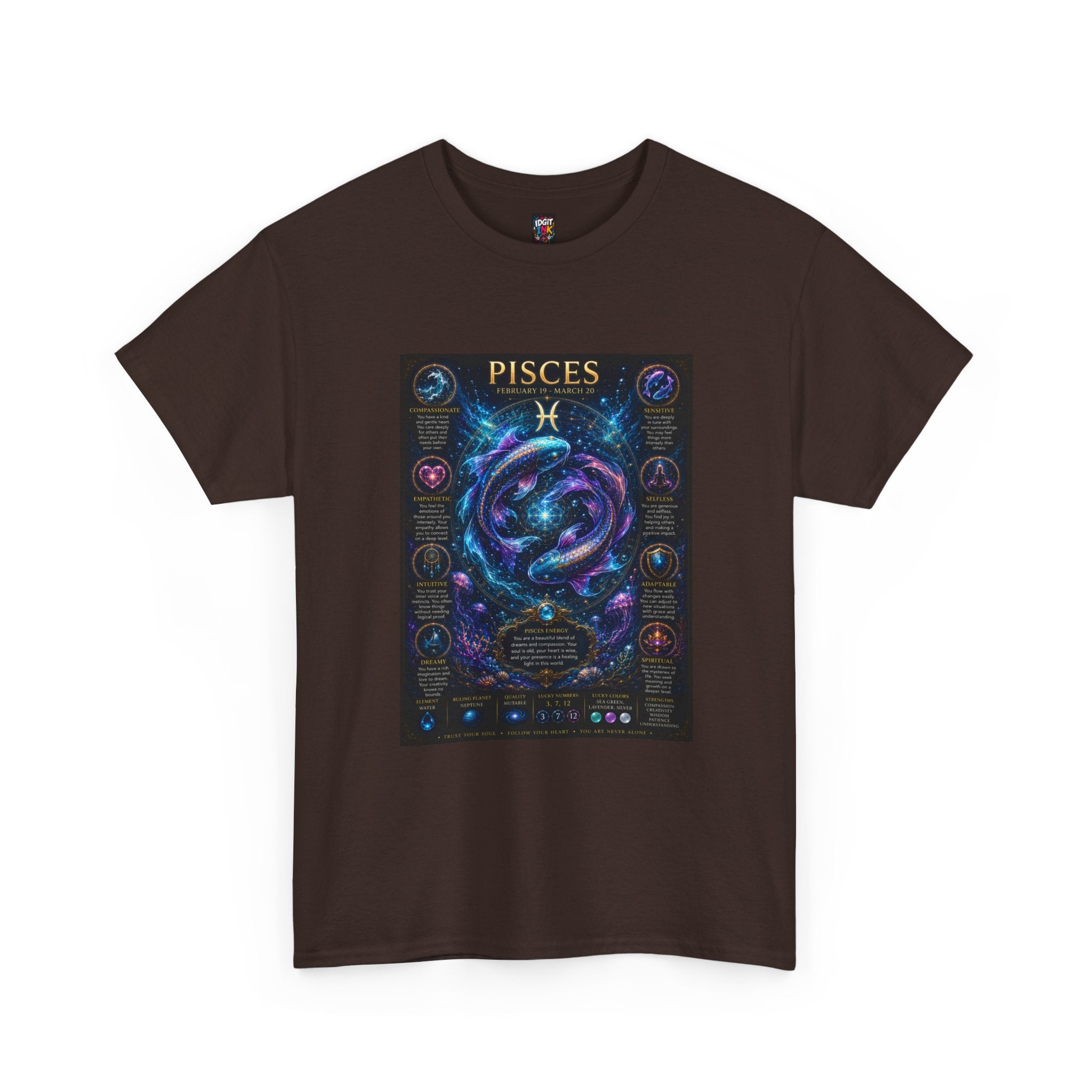 Pisces