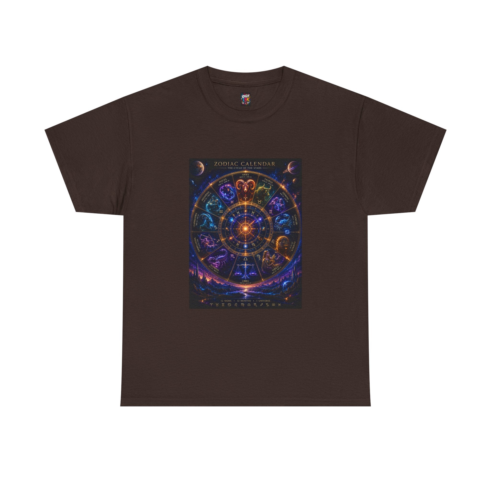 Zodiac Constellation