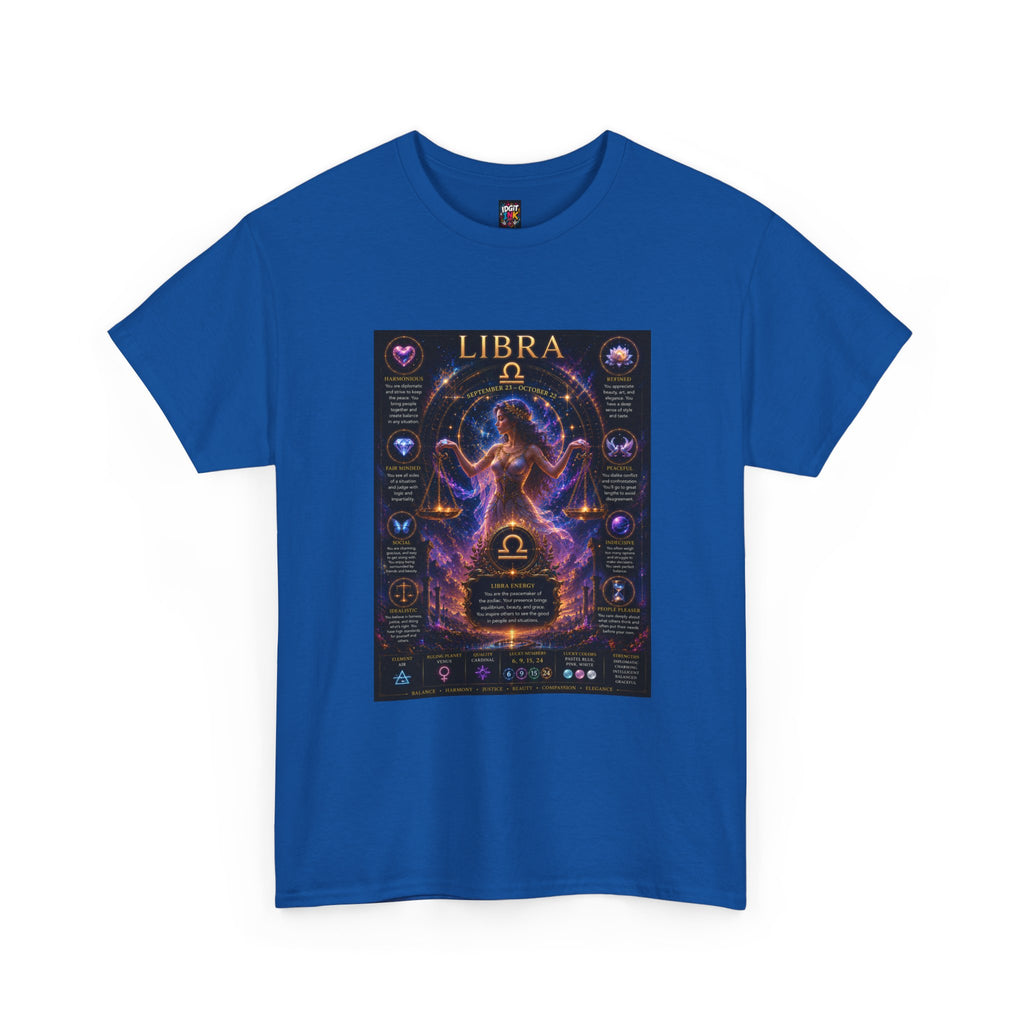 Libra