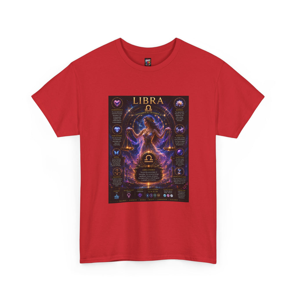 Libra