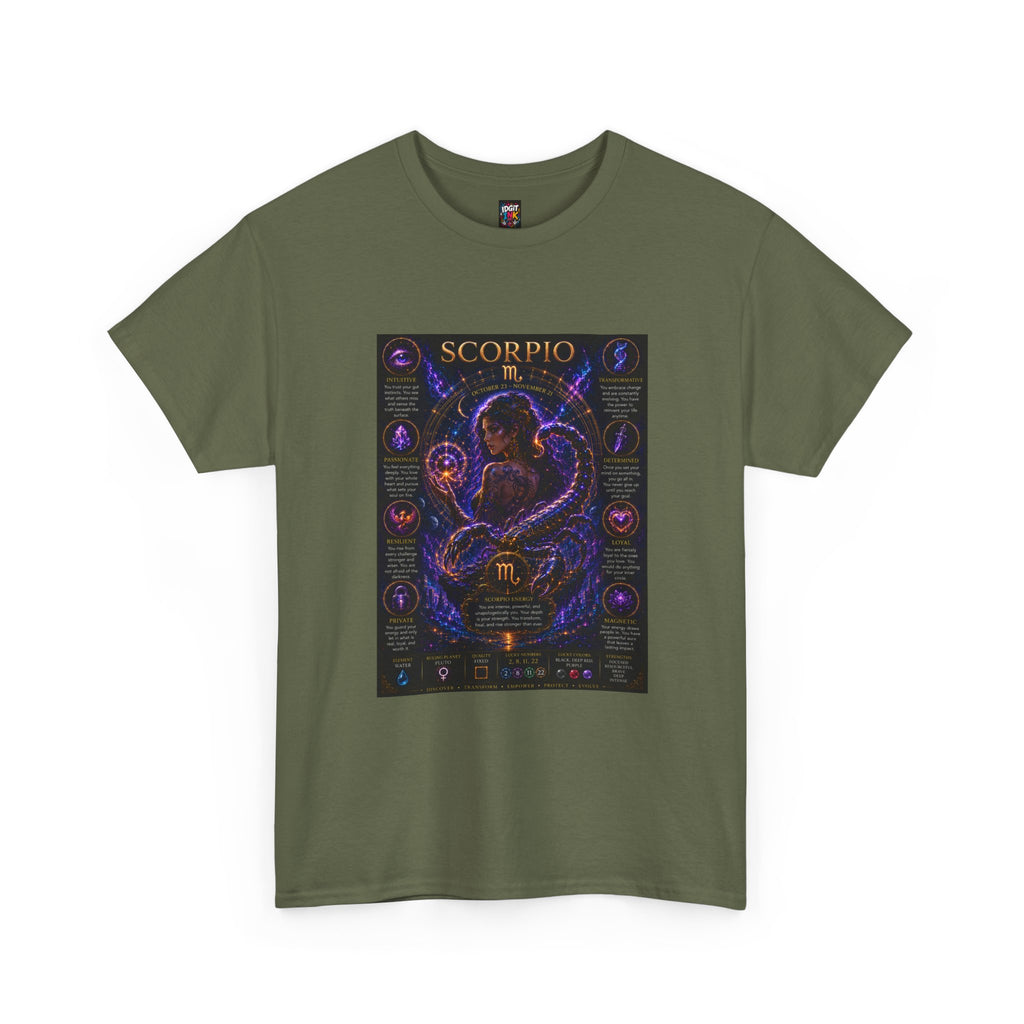 Scorpio