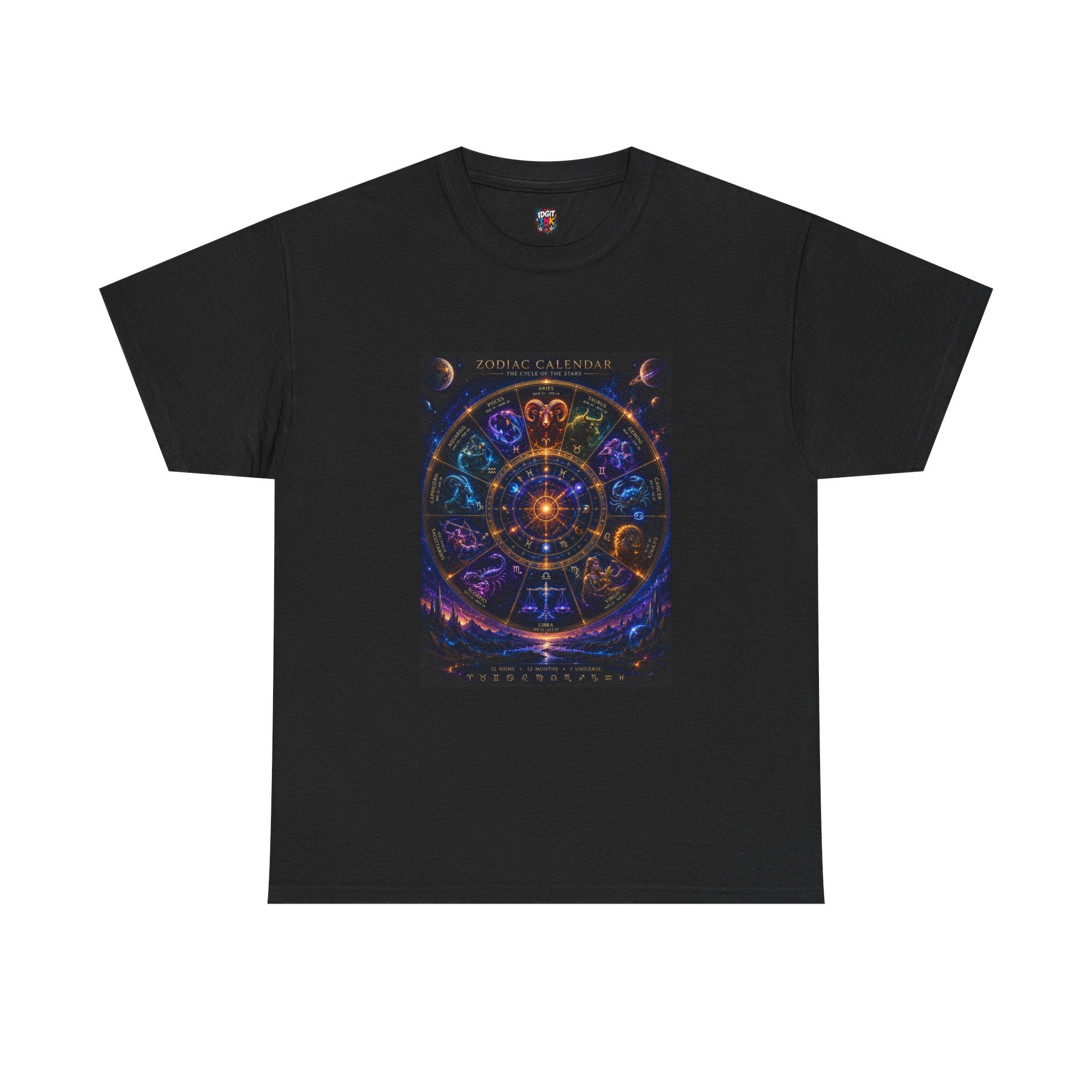 Zodiac Constellation