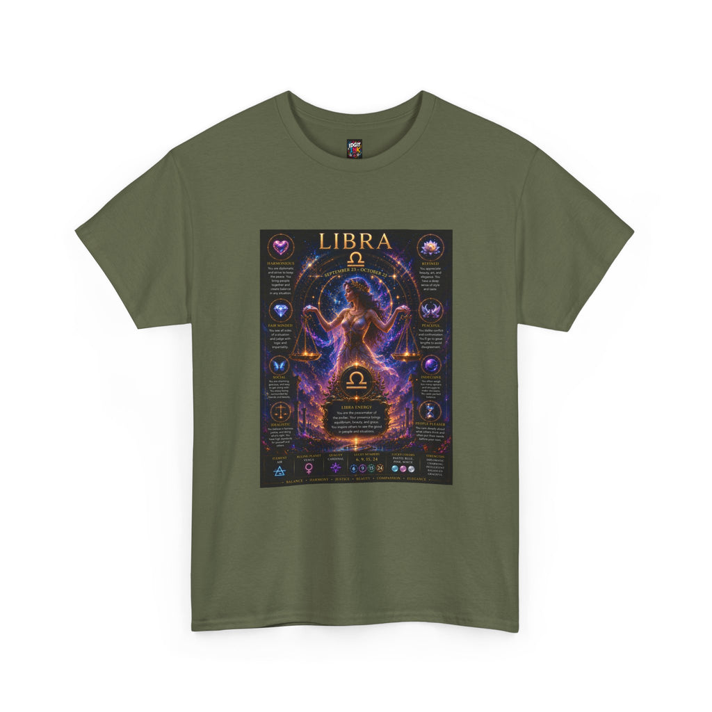 Libra