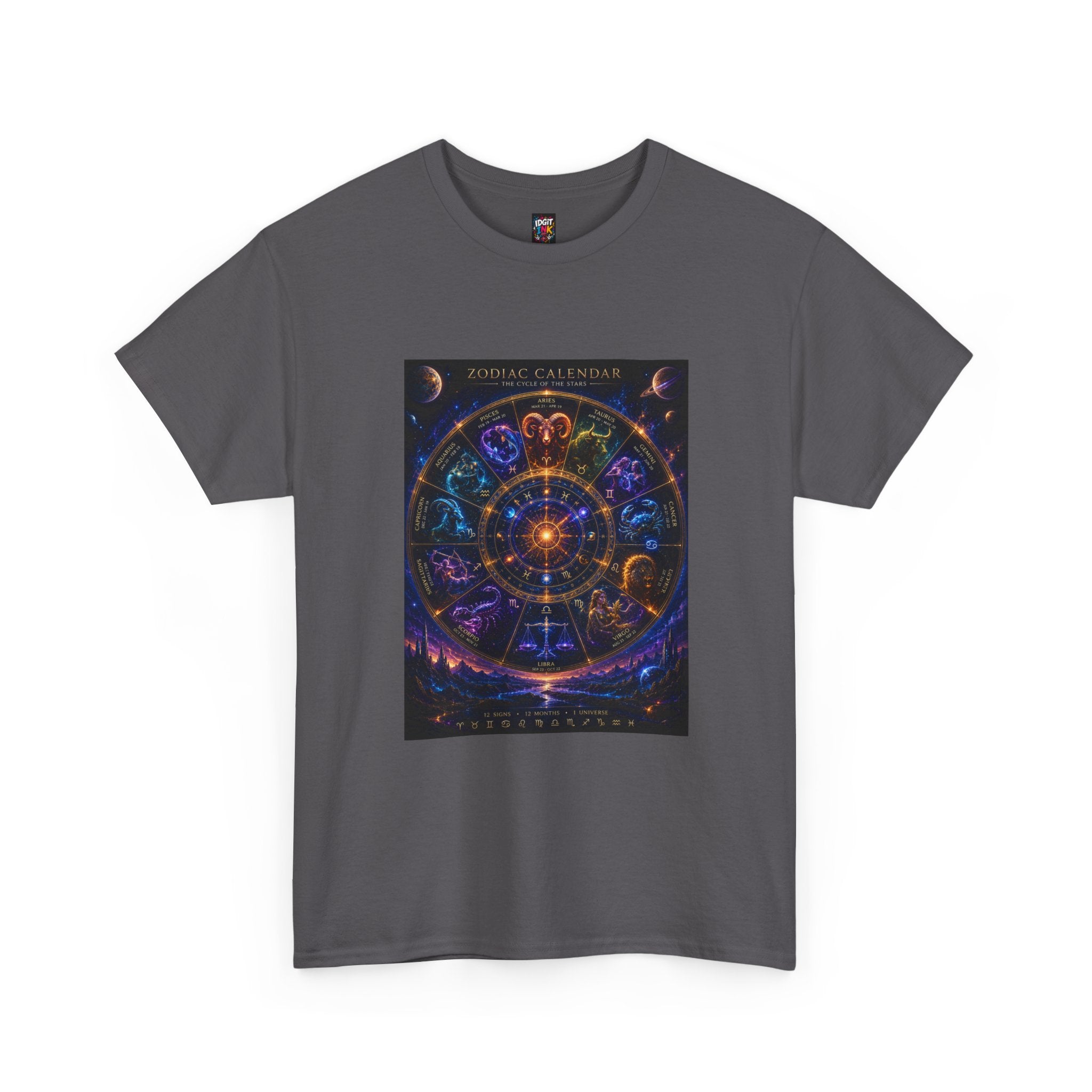 Zodiac Constellation