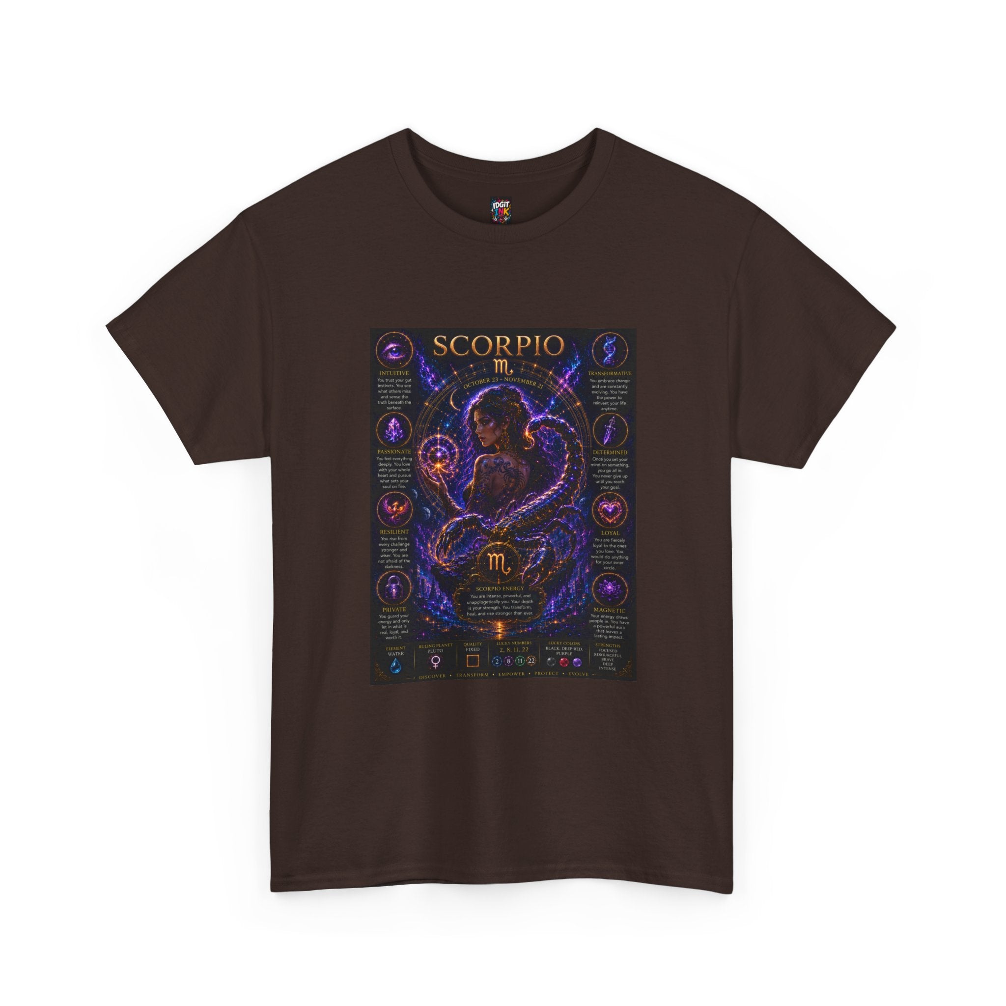 Scorpio
