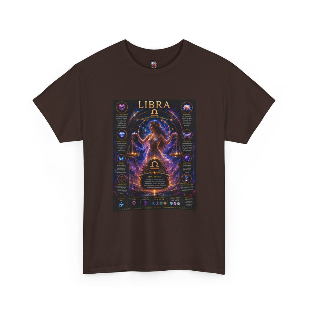 Libra