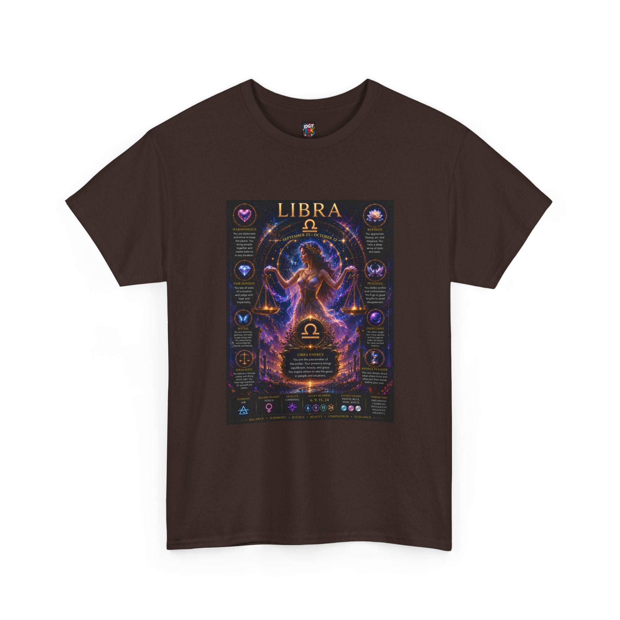 Libra