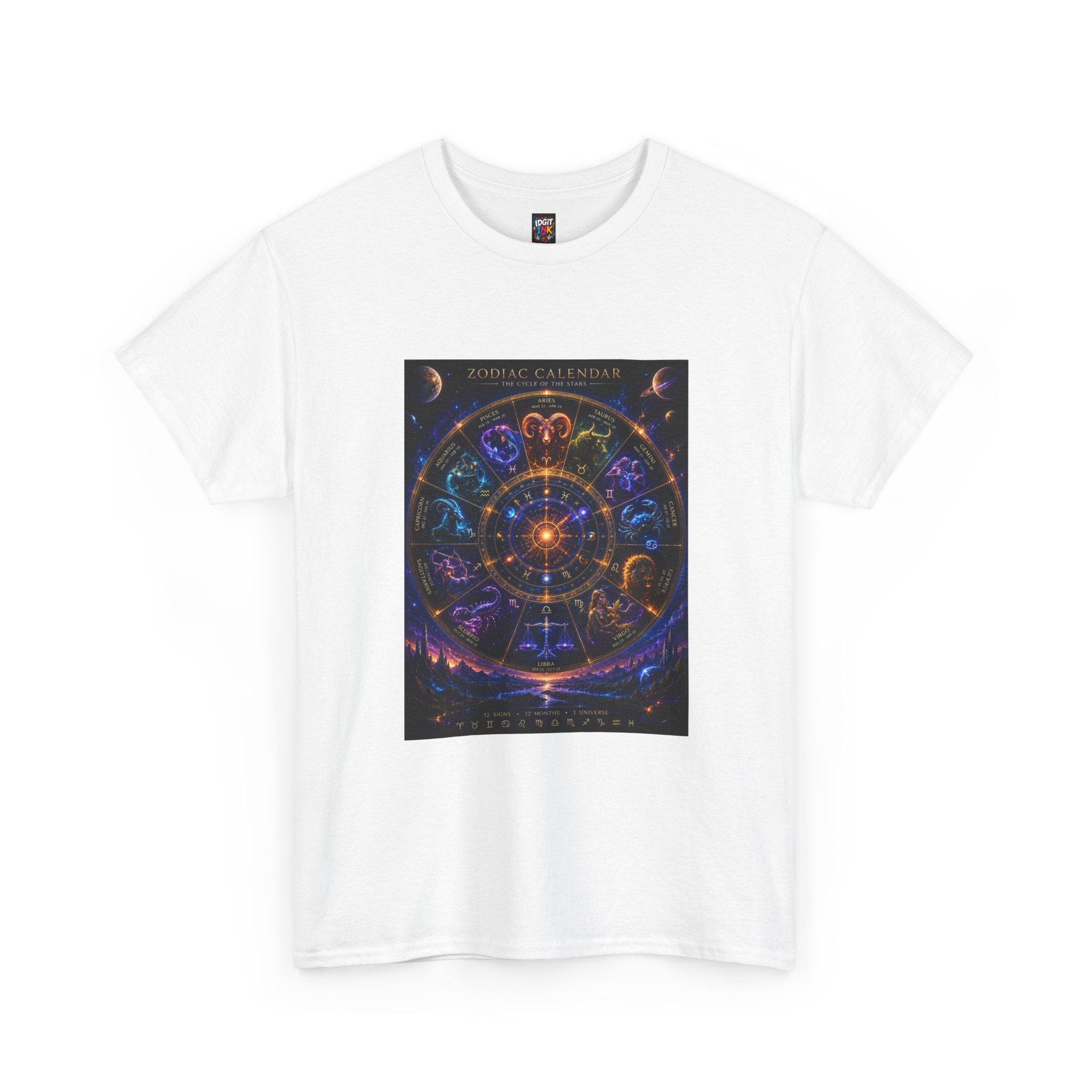 Zodiac Constellation