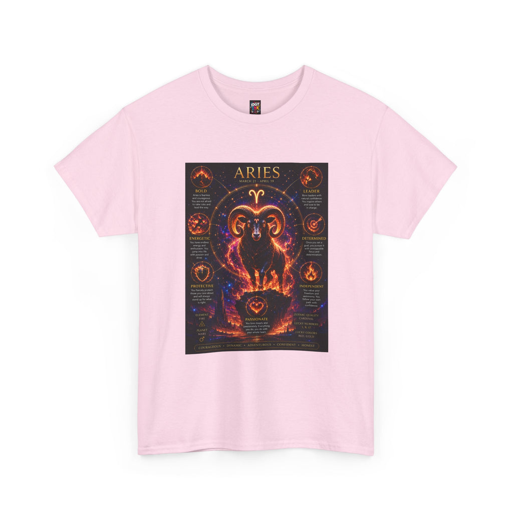 Aries