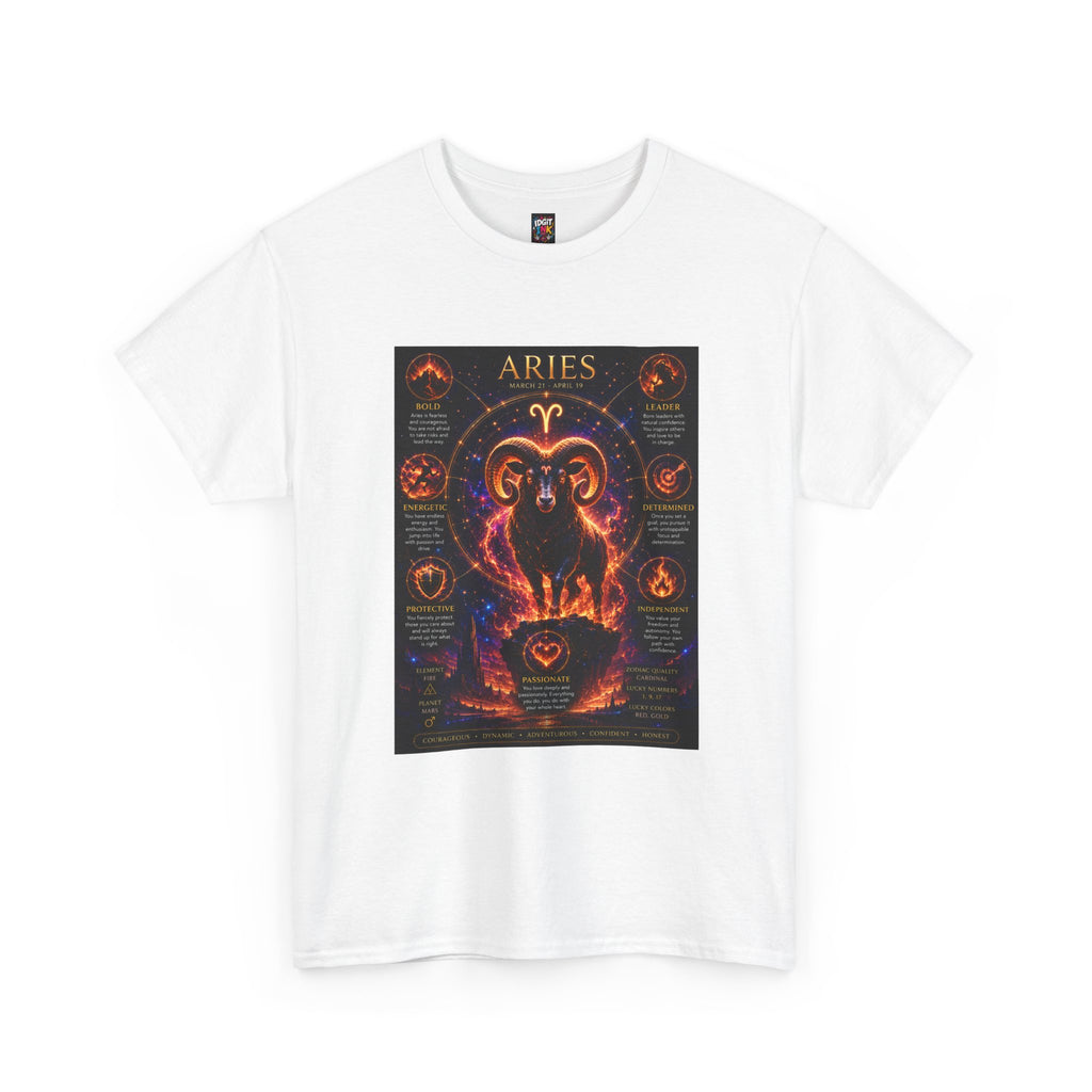 Aries