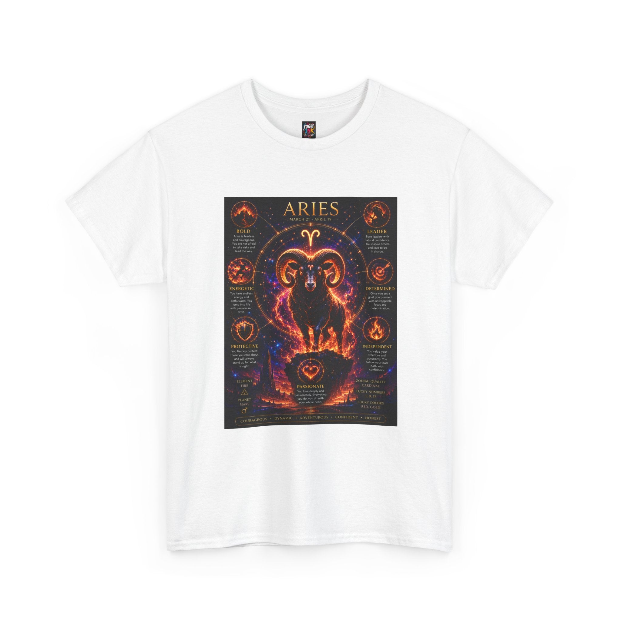 Aries