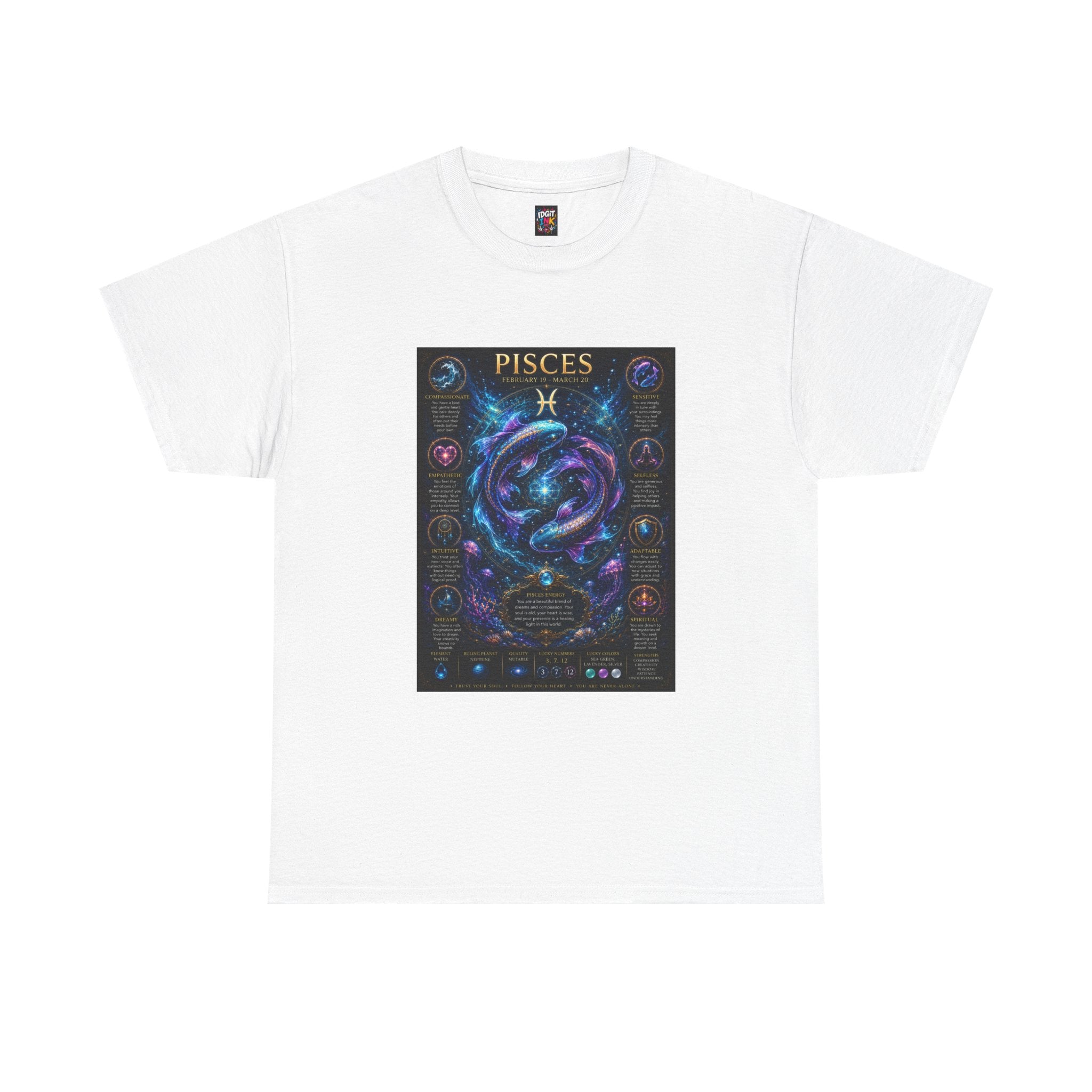 Pisces