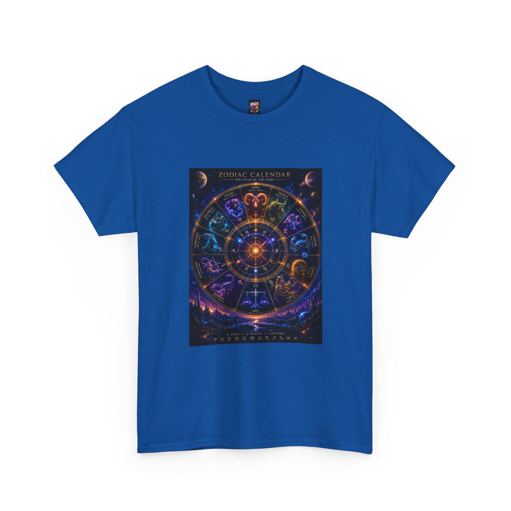 Zodiac Constellation
