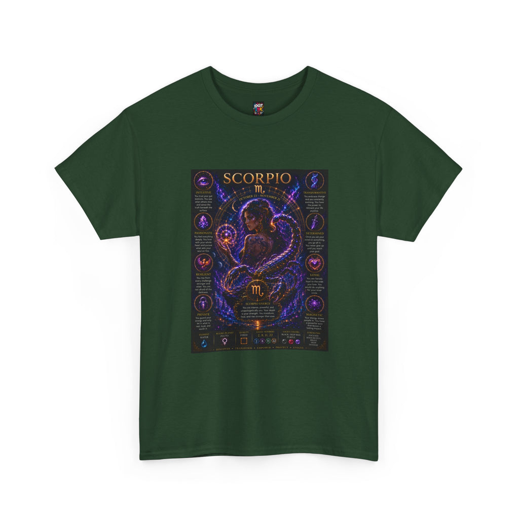 Scorpio