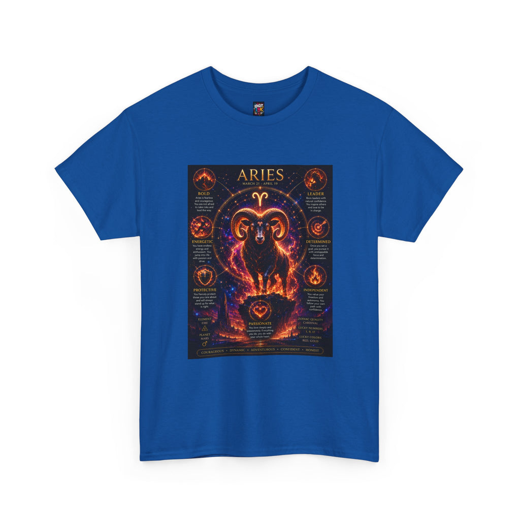 Aries