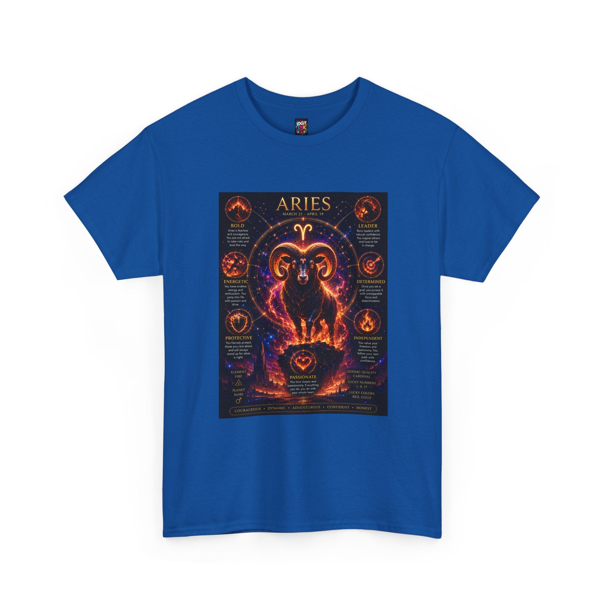 Aries