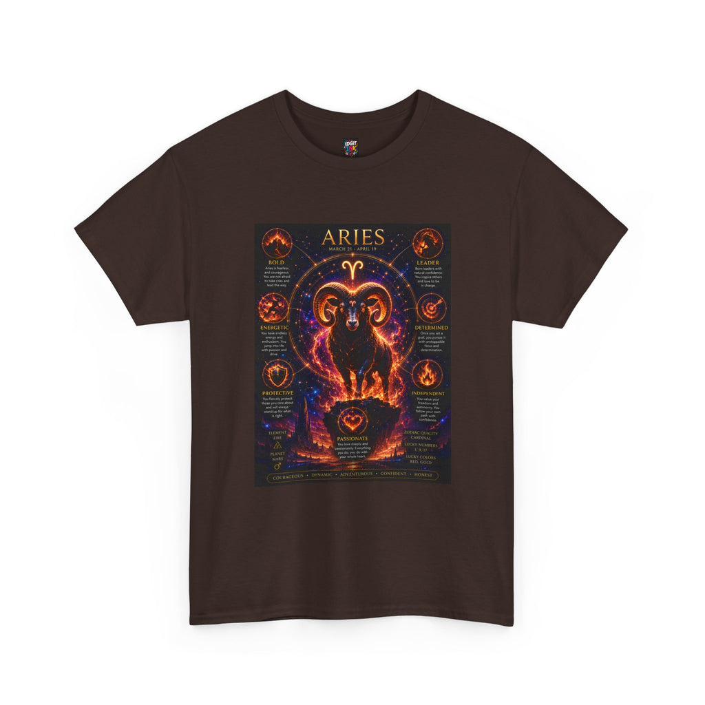 Aries