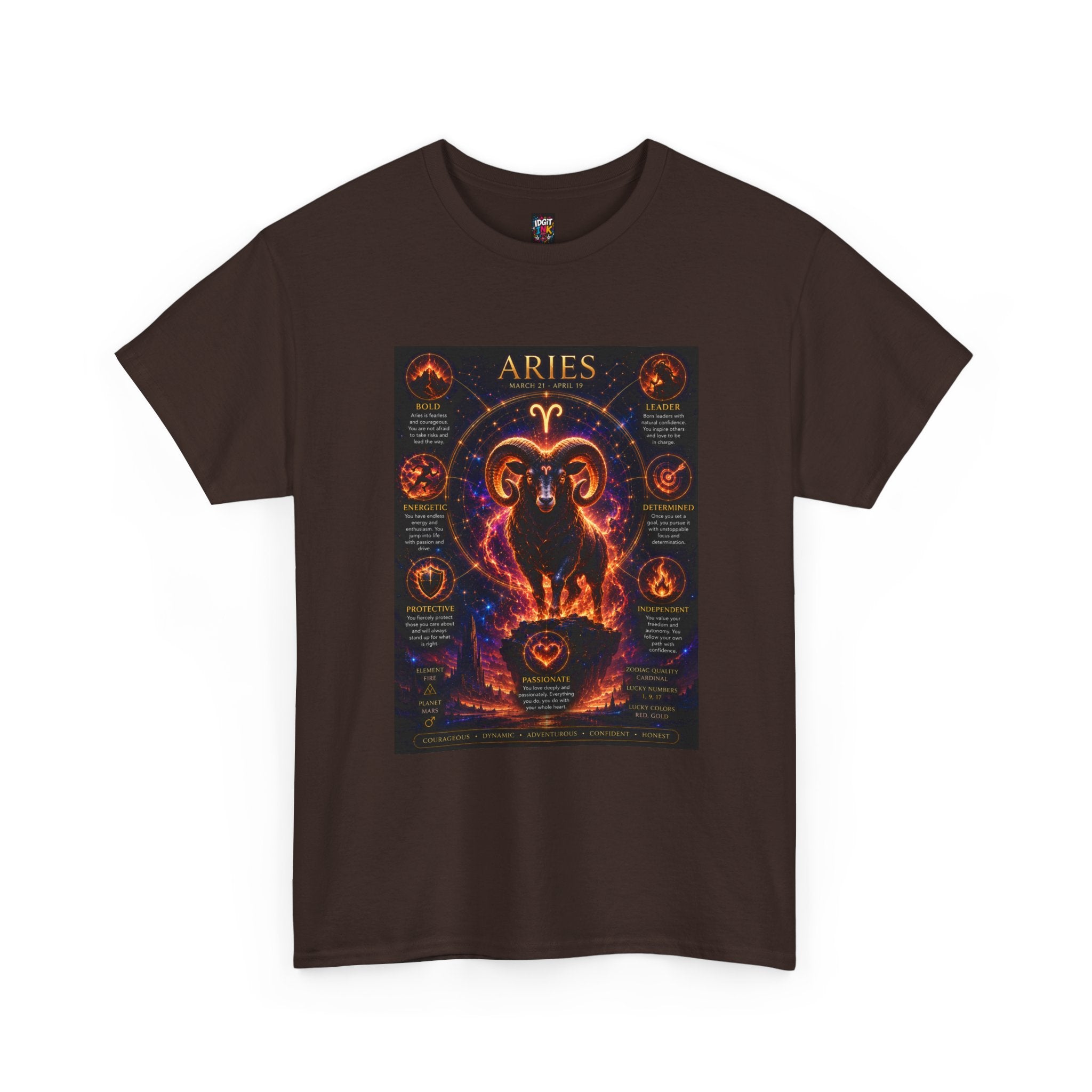 Aries