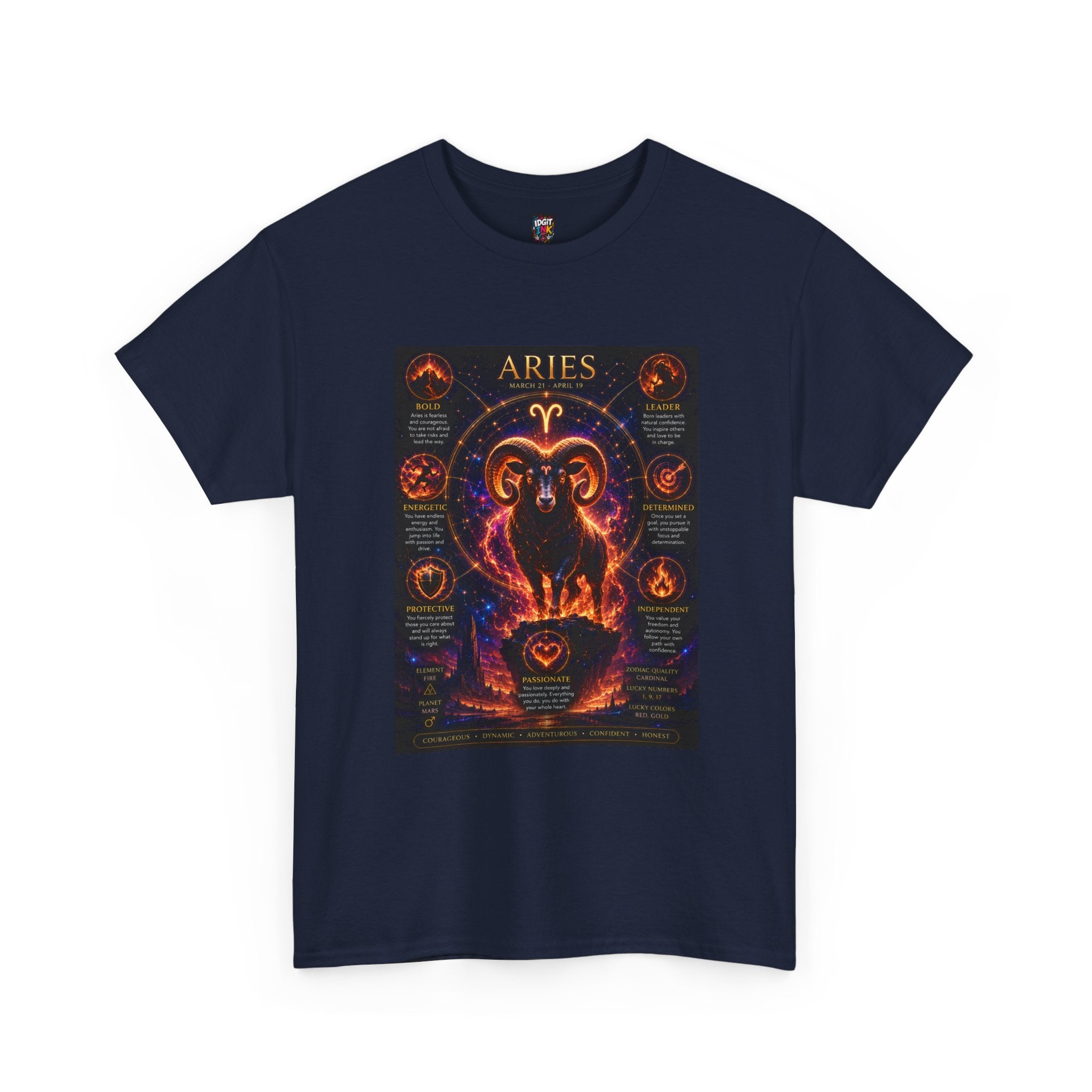 Aries