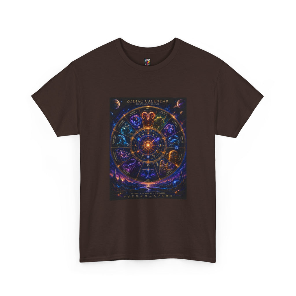 Zodiac Constellation