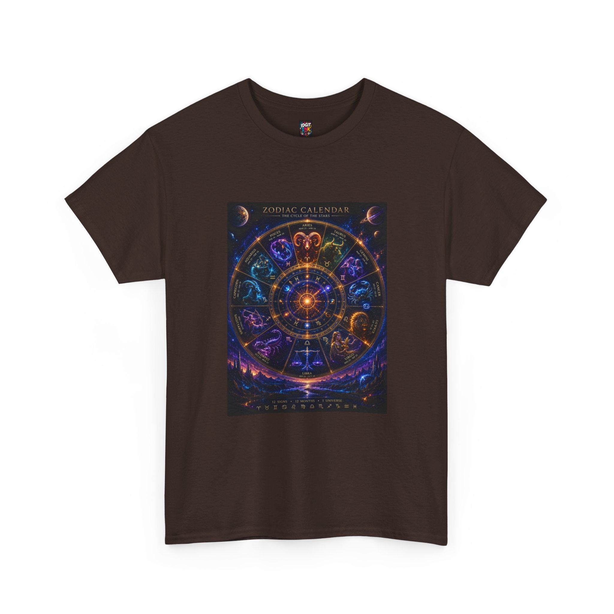 Zodiac Constellation