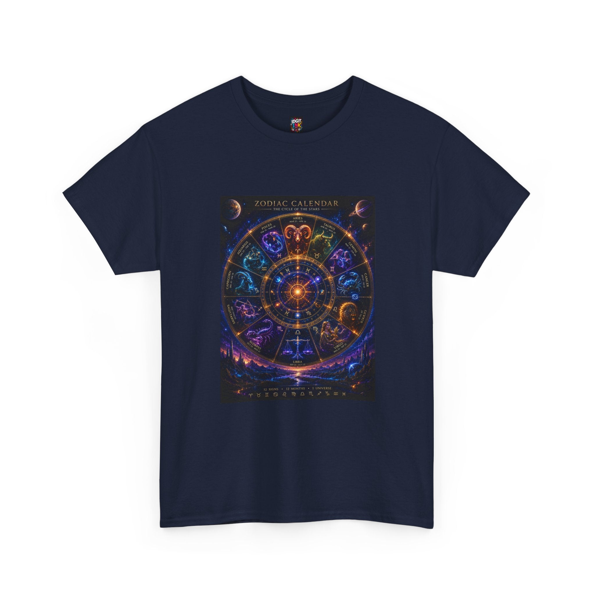 Zodiac Constellation