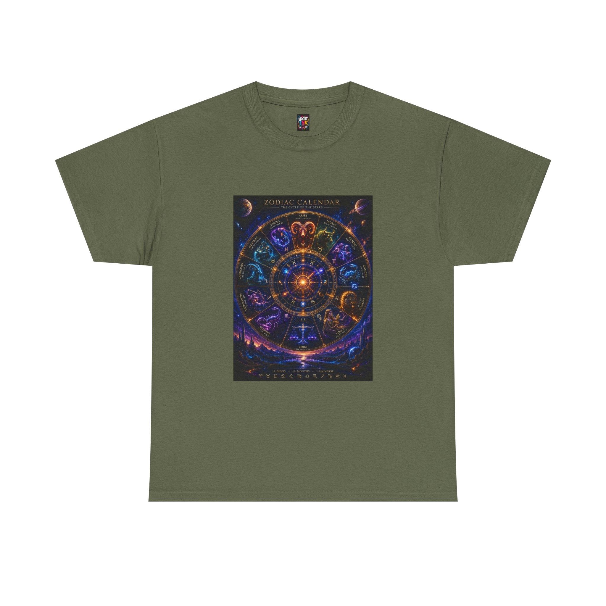 Zodiac Constellation