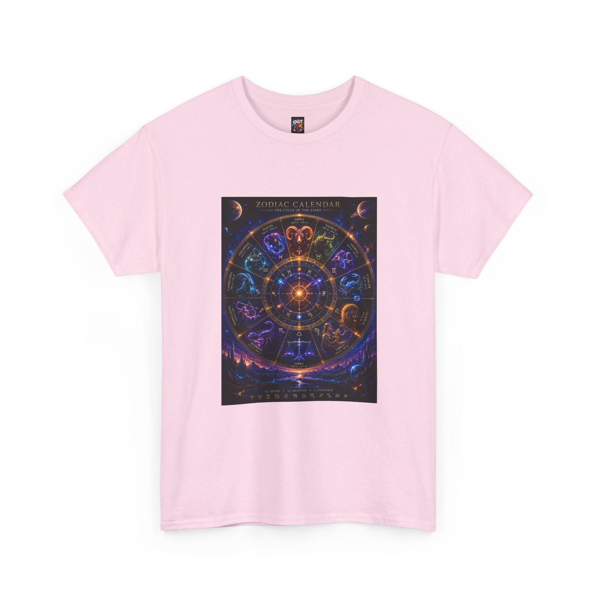 Zodiac Constellation