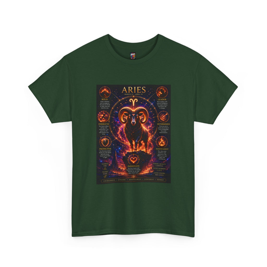 Aries