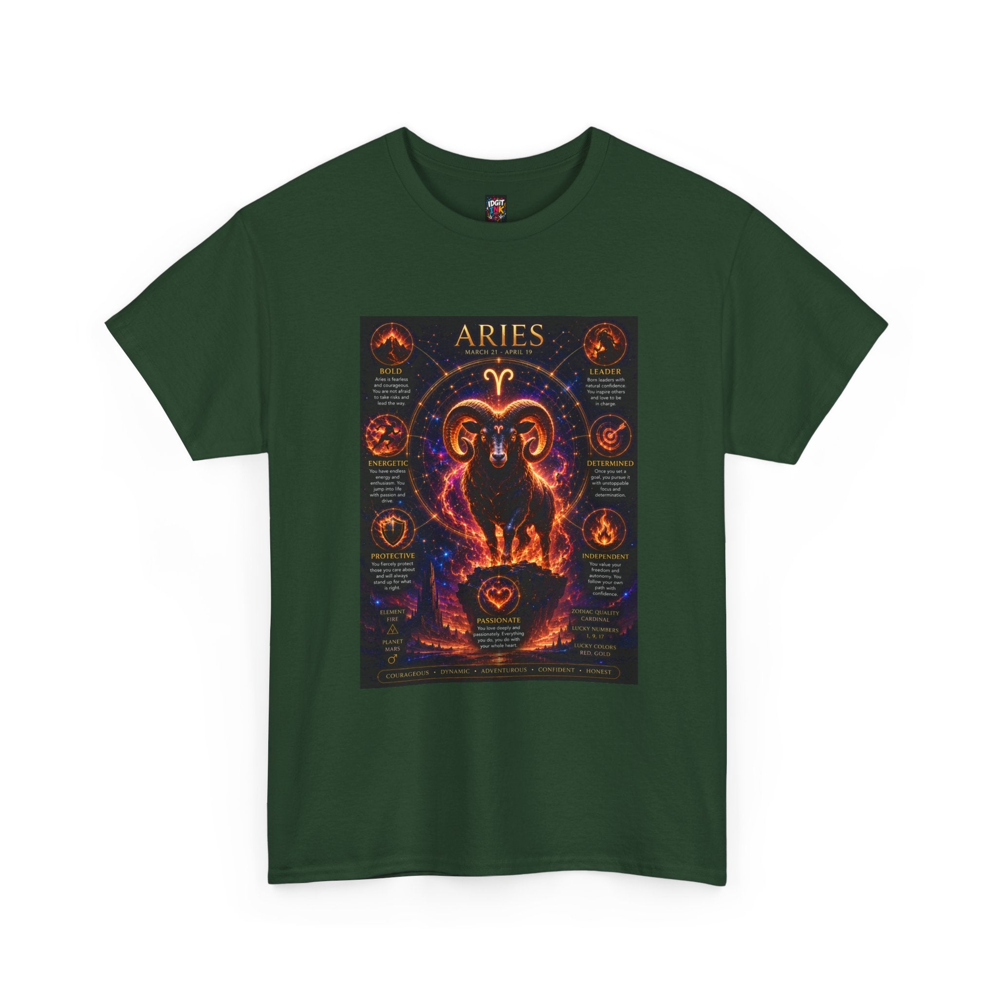 Aries