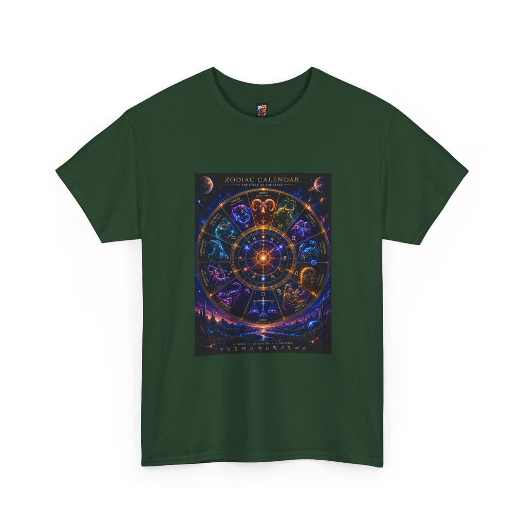 Zodiac Constellation