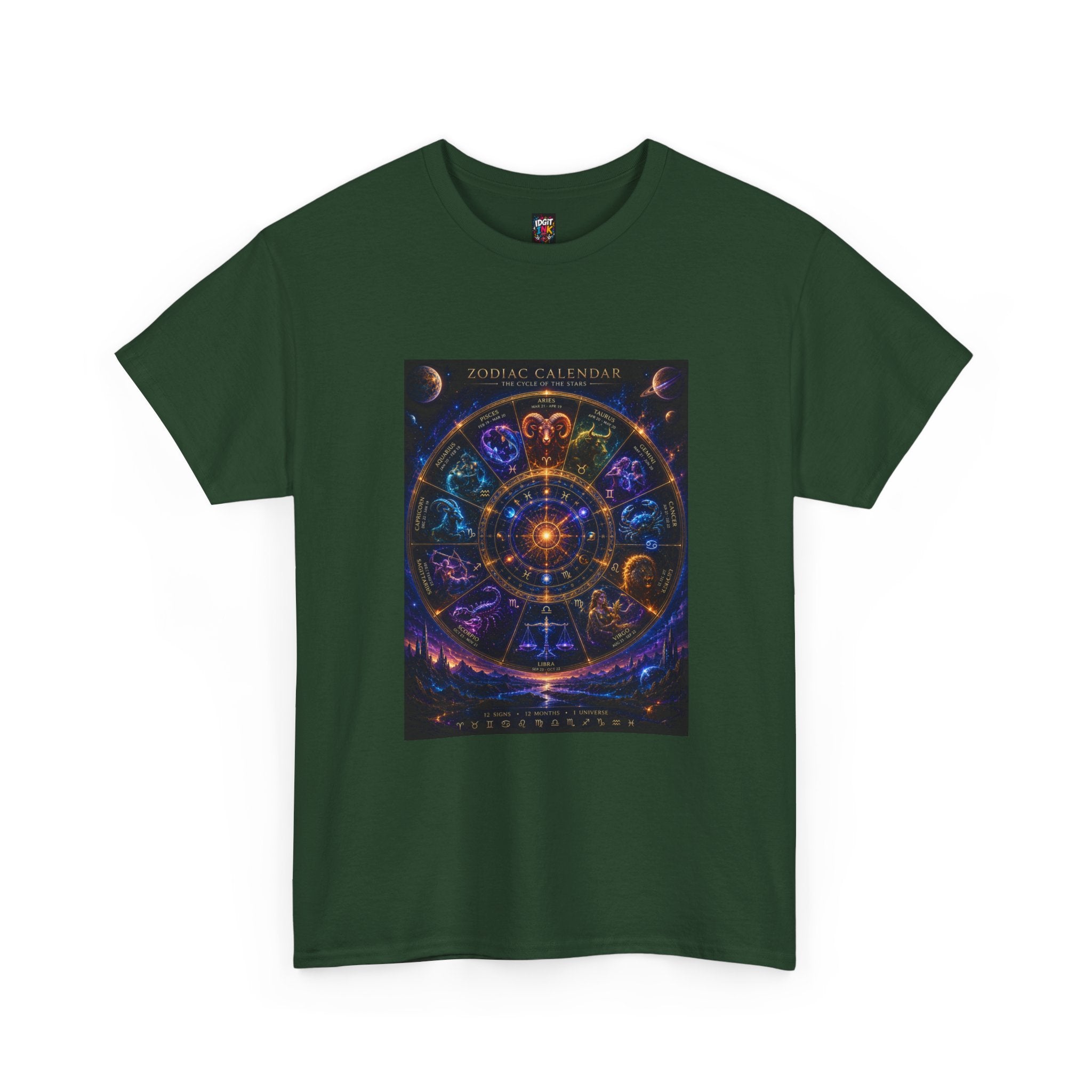 Zodiac Constellation