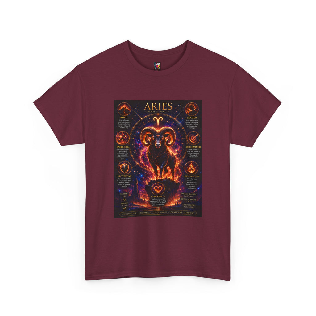 Aries