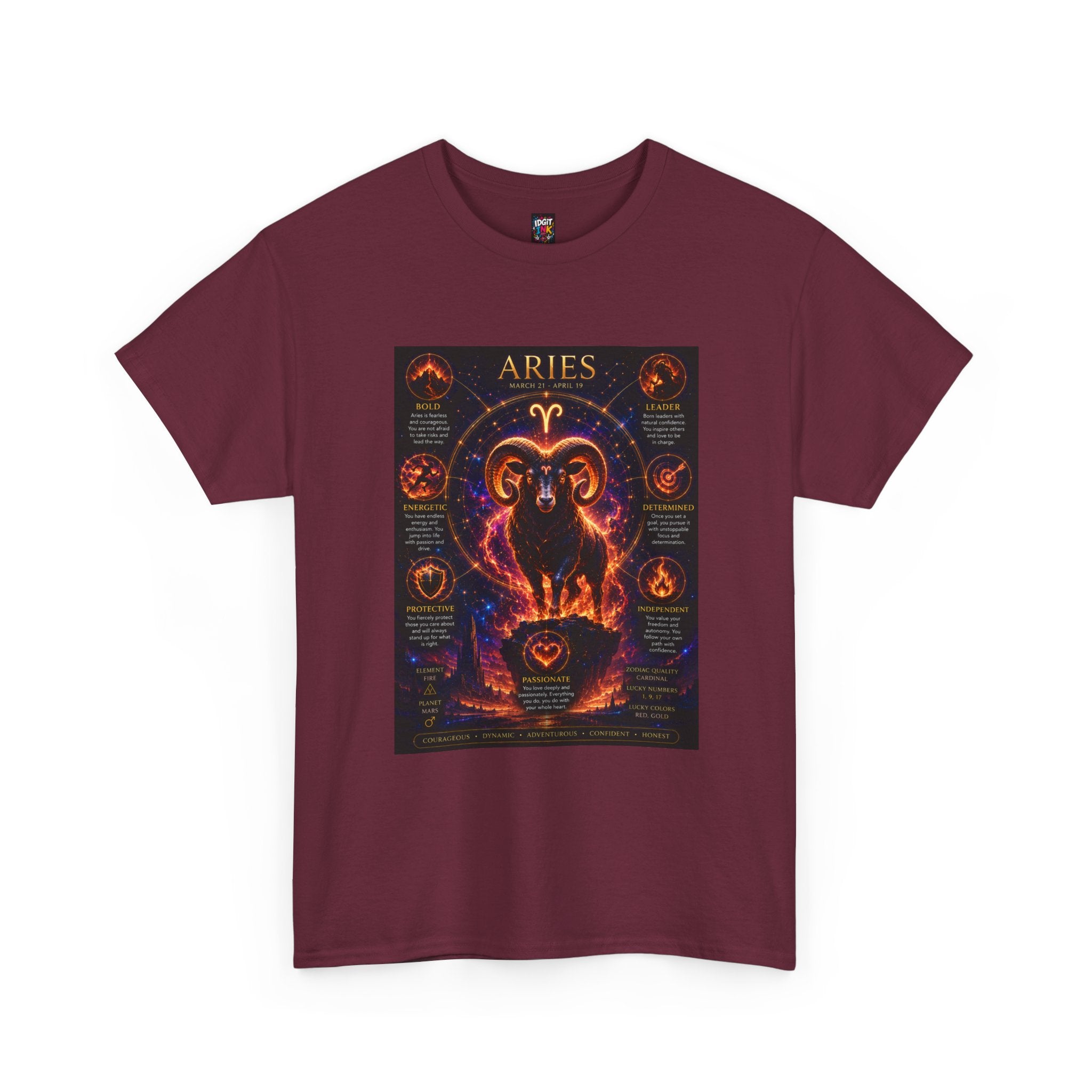 Aries