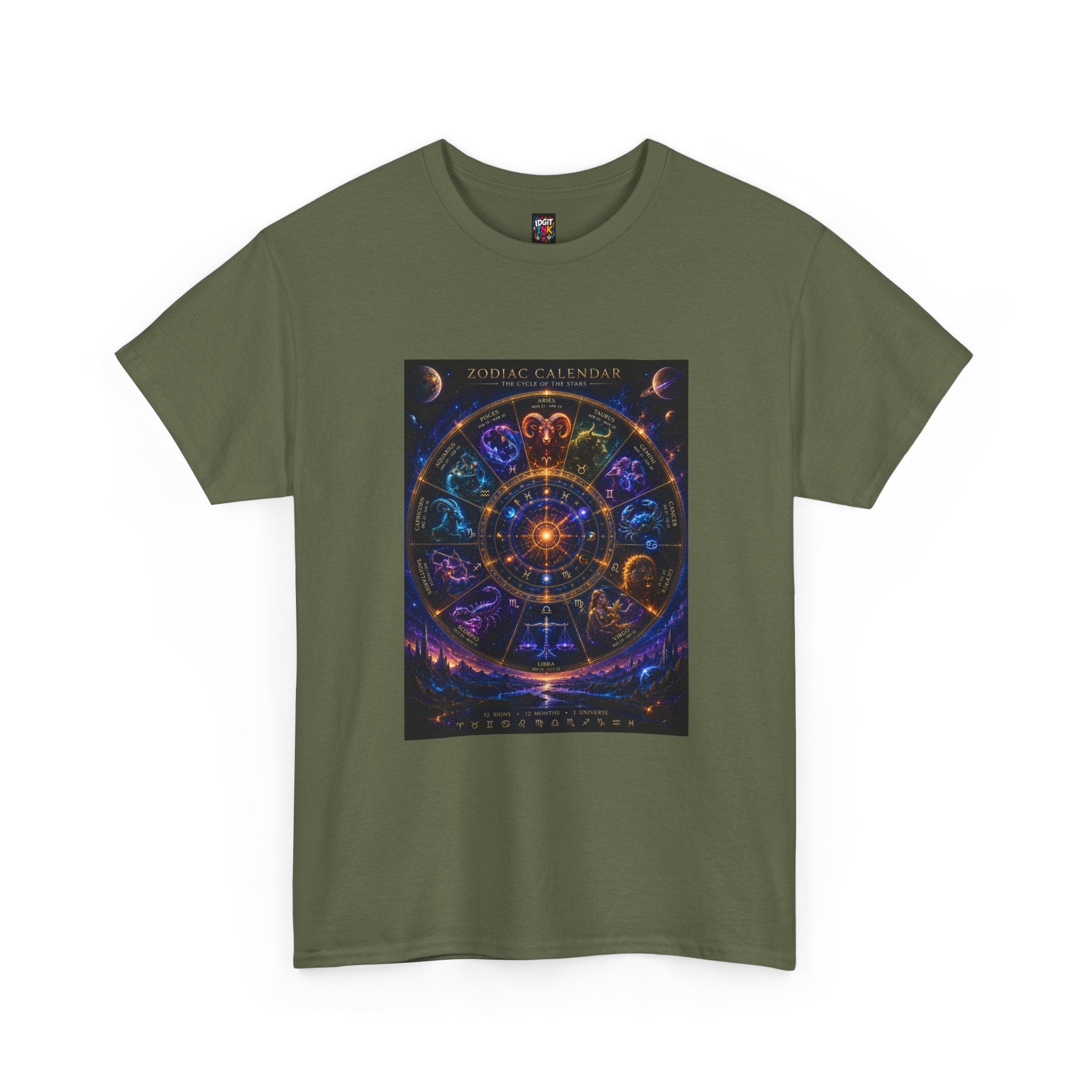Zodiac Constellation