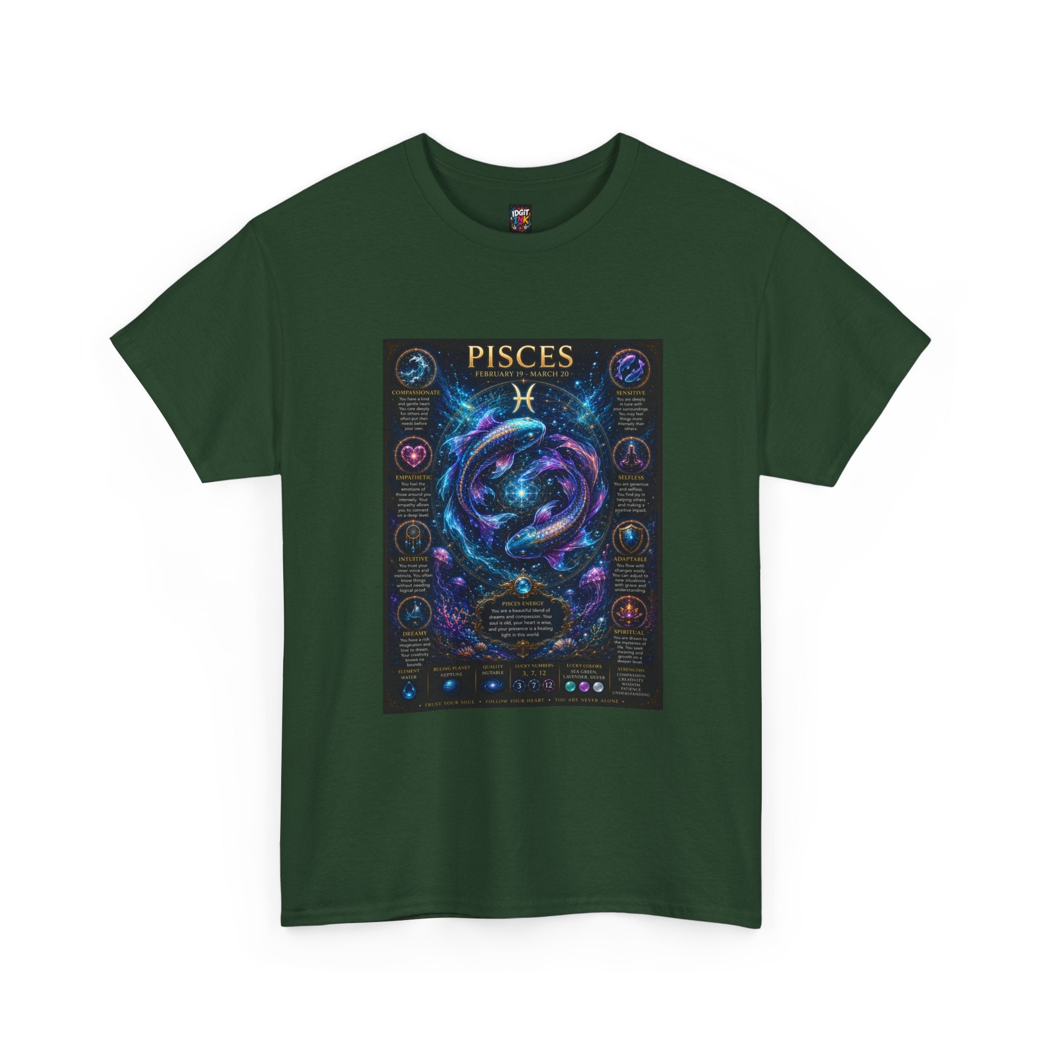 Pisces