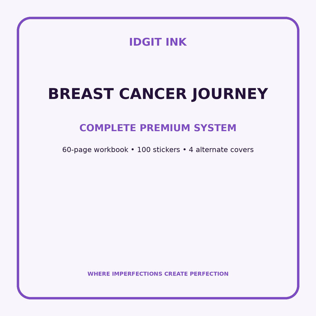 Breast Cancer Journey Digital Journal – Deluxe 500-Page Planner — listing image 2 of 4