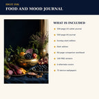 Idgit Ink Food and Mood digital journal — four alternate journal covers