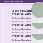 Chronic-Illness Management practice labs and supportive trackers