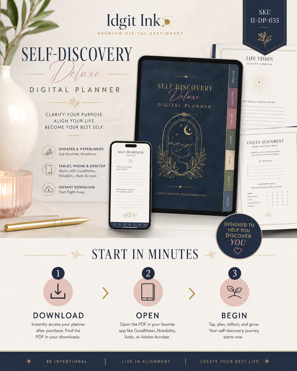 Self-Discovery Deluxe Digital Planner and Guided Workbook — listing image 09
