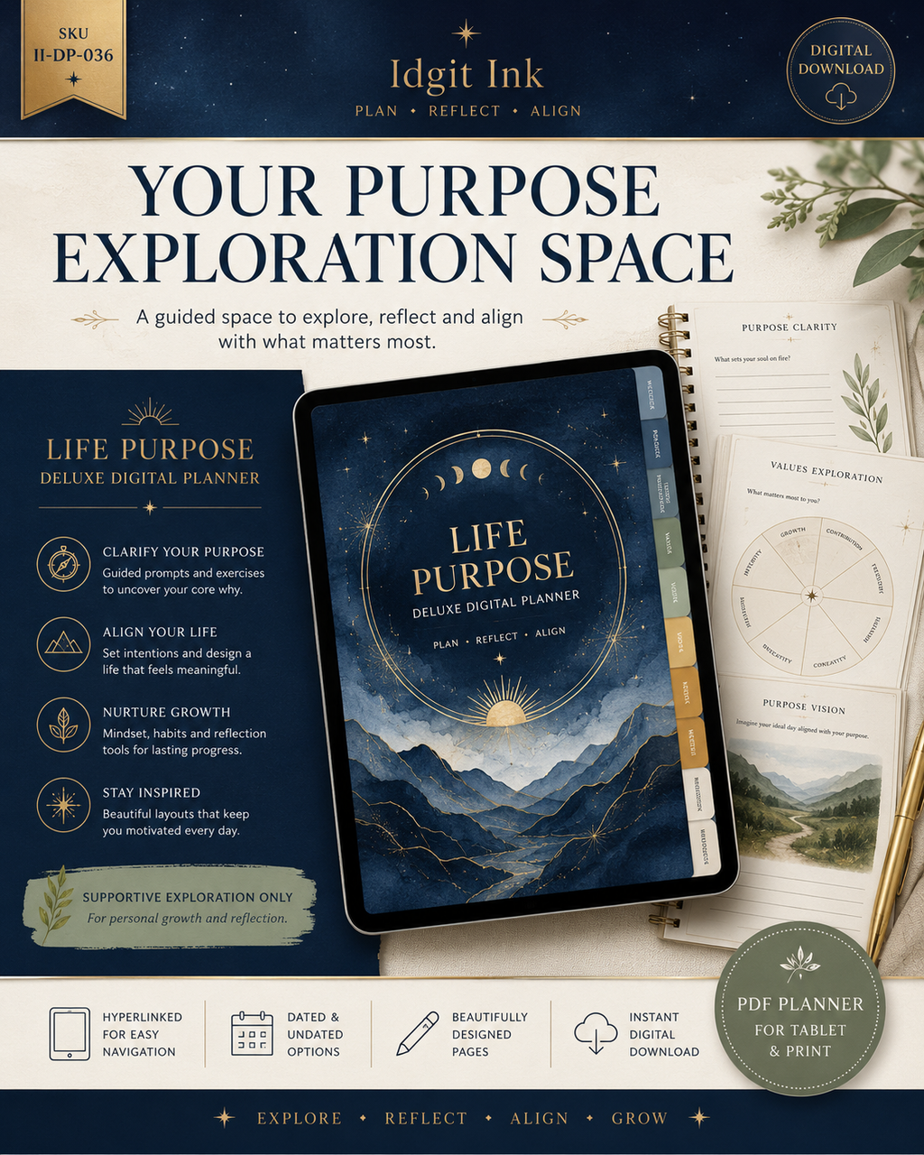 Life-Purpose Deluxe Digital Planner and Clarity Toolkit — listing image 02