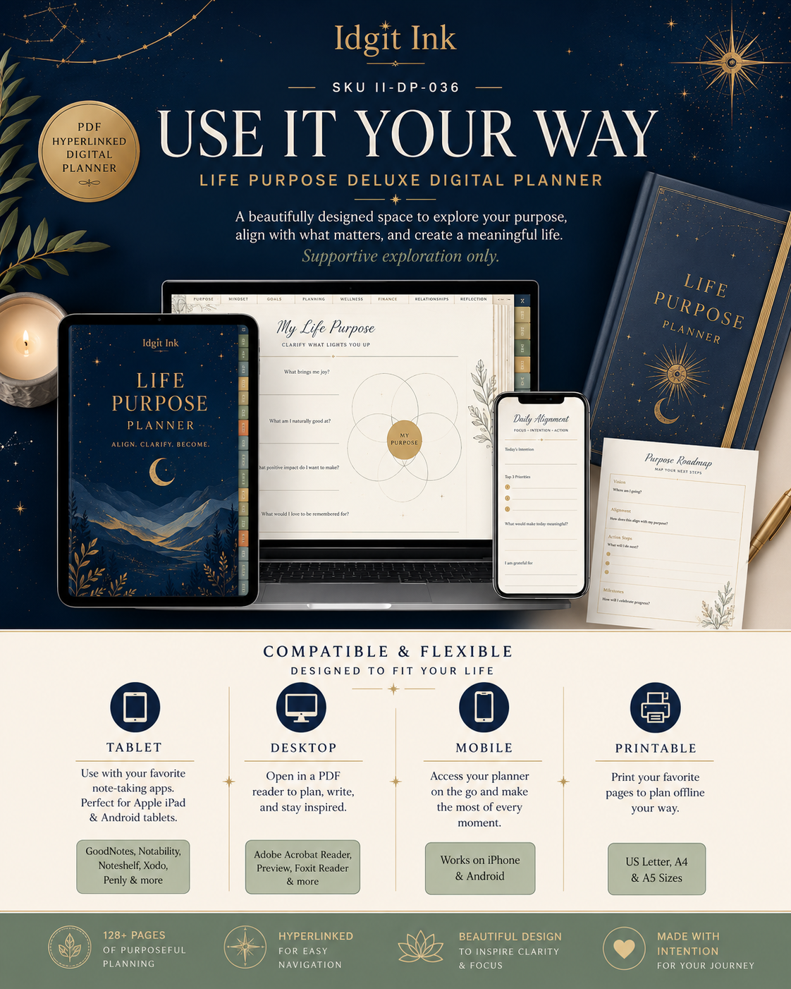 Life-Purpose Deluxe Digital Planner and Clarity Toolkit — listing image 03