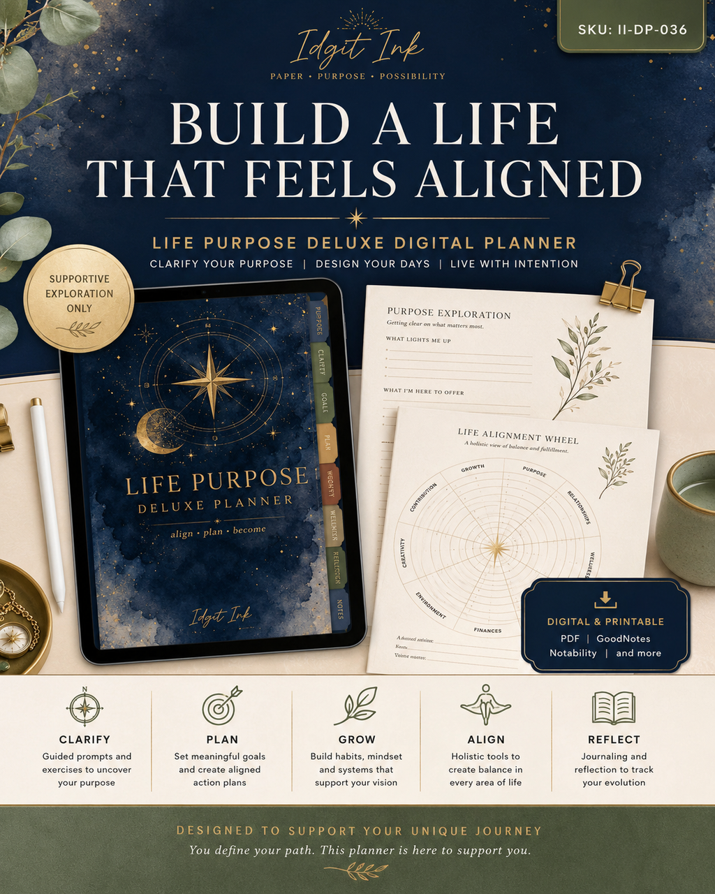 Life-Purpose Deluxe Digital Planner and Clarity Toolkit — listing image 07