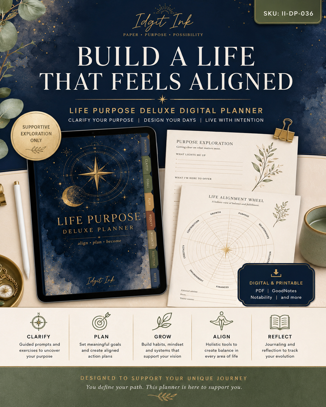 Life-Purpose Deluxe Digital Planner and Clarity Toolkit — listing image 07