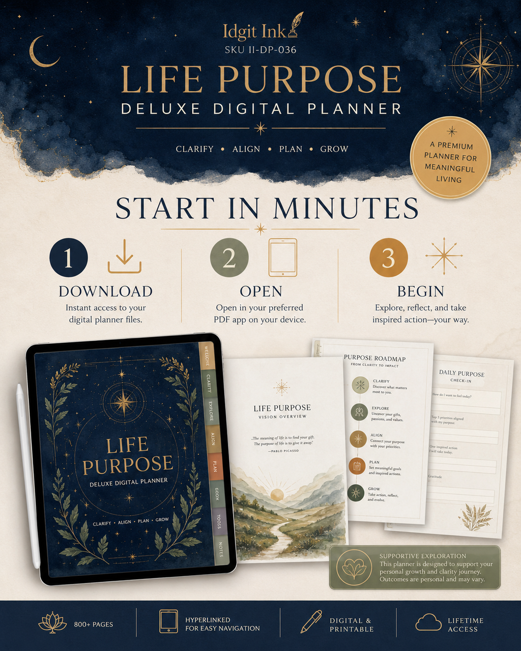 Life-Purpose Deluxe Digital Planner and Clarity Toolkit — listing image 08
