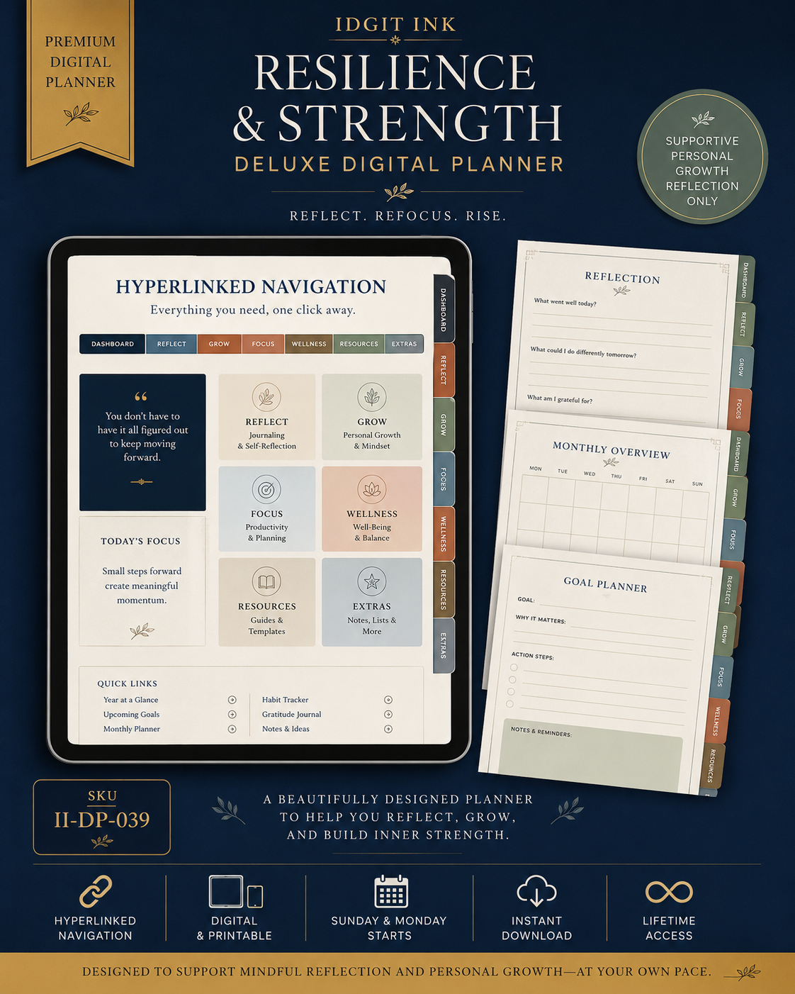 Resilience and Strength Deluxe Digital Planner listing image 3 of 10