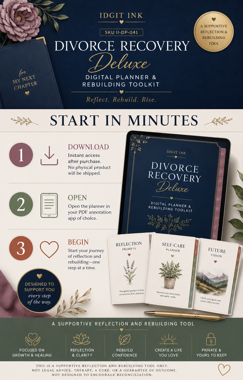 Divorce Recovery Deluxe Digital Planner and Rebuilding Toolkit listing image 4 of 10